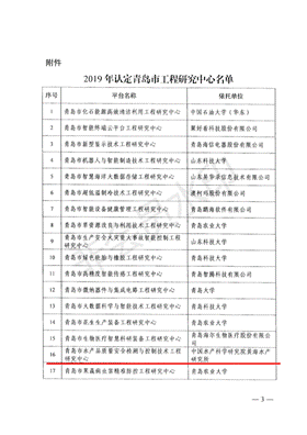 青島市發展和改革委員會關于公布2019年認定青島市工程研究中心名單的通知(青發改高技〔2019〕190號)_02_WPS圖片_wps圖片